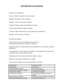 Actividad del conocimiento Proceso de la comunicación