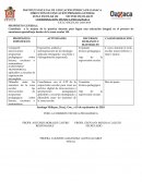 COORDINACIÓN TÉCNICA PEDAGÓGICA