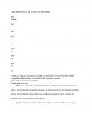 INDICADORES ECONOMICOS PANAMA FONDO MONETARIO INTERNACIONAL