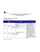 ECONOMÍA, ADMINISTRACIÓN Y MERCADOLOGIA