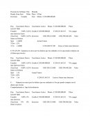 Ganancia Tipo de cambio EUR Arbitraje