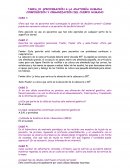 Auxiliar de Enfermeria. Tecnicas basicas Tarea 1