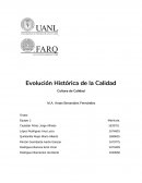 Evolución Histórica de la Calidad