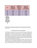 HERRERAPASTRANA_VIRIDIANA_M0S1AI2