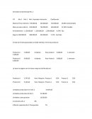 Actividad Taller de presupuestos