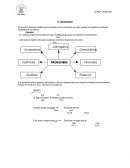 El pronombre apuntes de espanol