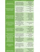 ESPIRITU EMPRENDEDOR