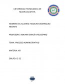 TEMA: PROCESO ADMINISTRATIVO