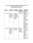 TALLER TIPO DE EVALUACIÓN, OBJETIVO, INSTRUMEMNTOS A APLICAR, DESCRIPCIÓN DE LOS INSTRUMENTOS Y SEGURIDAD DE LA INFORMACIÓN