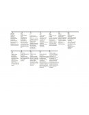 Línea de tiempo de los lenguajes de programación