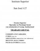 PROCESO DE CONOCIMIENTO. CONSTITUCION DEL SUJETO Y EL OBJETO DEL CONOCIMIENTO. SU RELACION. EL APRENDIZAJE YSUS VICIITUDES.