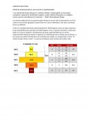 Analisis de estrategia de supermercados