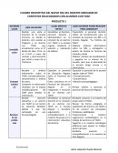 CUADRO DESCRIPTIVO DEL NUEVO ROL DEL DOCENTE MEDIADOR EN CONTEXTOS RELACIONADOS CON ALUMNOS CON TDAH