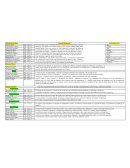 Sobre los filósofos griegos arcaicos y helenistas