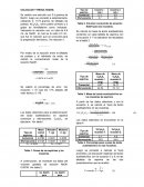 Equilibrio acido base CALCULOS Y RESULTADOS.