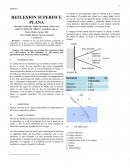 FISICA REFRACCION DE LA LUZ