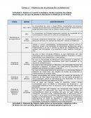 Tarea 1: “Historia de la educación a distancia”