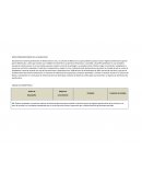 Componente de Competencia