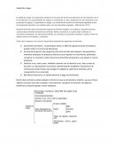 Capital de riesgo ensayo