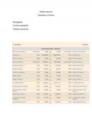Ámbito nacional Colombia vs Francia