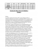 Trabajo de Ratios. Control y Gestion.