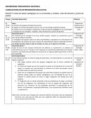 Roles del asesor en la universidad