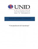 PRINCIPIOS DE APRENDIZAJE Y SU APLICACIÓN EN CONTEXTOS ESCOLARES