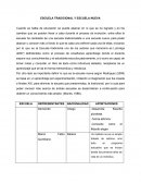 ESCUELA TRADICIONAL Y ESCUELA NUEVA