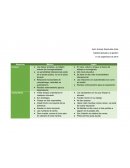 Cuadro comparativo México vs Japón