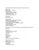 Algoritmo para elaboracion de una tostada de tinga