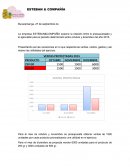 Informe proyectado Vs ejecutado