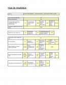 DIMENSIONADO INSTALACION SOLAR TERMINCA