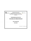 PAT Zona 053 Chiapas