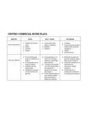 Cuadro comparativo de tres marcas diferentes