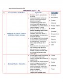 Línea del tiempo-USTA