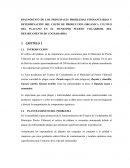Control fitosanitarios del cultivo del platano