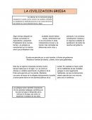 Informática ejercicios