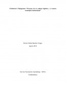 Evidencia 1: Flujograma “Procesos de la cadena logística y el marco estratégico institucional”
