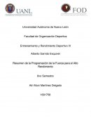 Resumen de la Programación de la Fuerza para el Alto Rendimiento