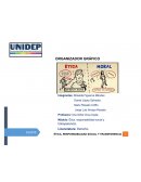 ORGANIZADOR GRAFICO, ¿QUE ES LA ÉTICA?