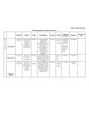 Discusión grupal, para reconocer al otro