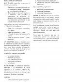 Autores modelo socio cognitivo