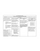 Un Resumen.Organizacion de la Prevencion II