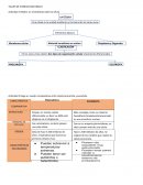 Como se da un buen Taller de ciencias naturales