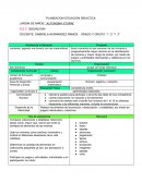 Como se da el Pesamiento matematico