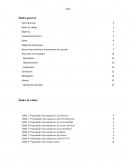 Mapa conceptual sobre los métodos de trabajo