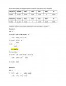 Determinar Flujos VAN y TIR