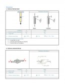 Formulario Diseño de Máquinas