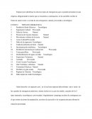 PLAN DE CONTINGENCIA. EVENTO	TIPOS DE EMERGENCIA