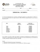 Rrhh Licenciatura en Tecnología y Administración